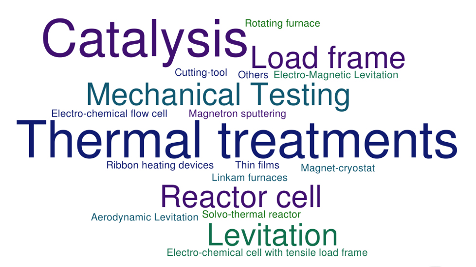 Center for Xrays in Swedish Materials Science (CeXS) KTH